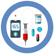 Diabetes medications