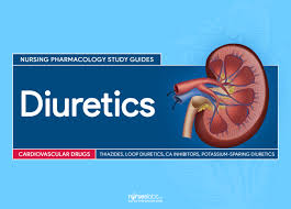 Diuretic medications